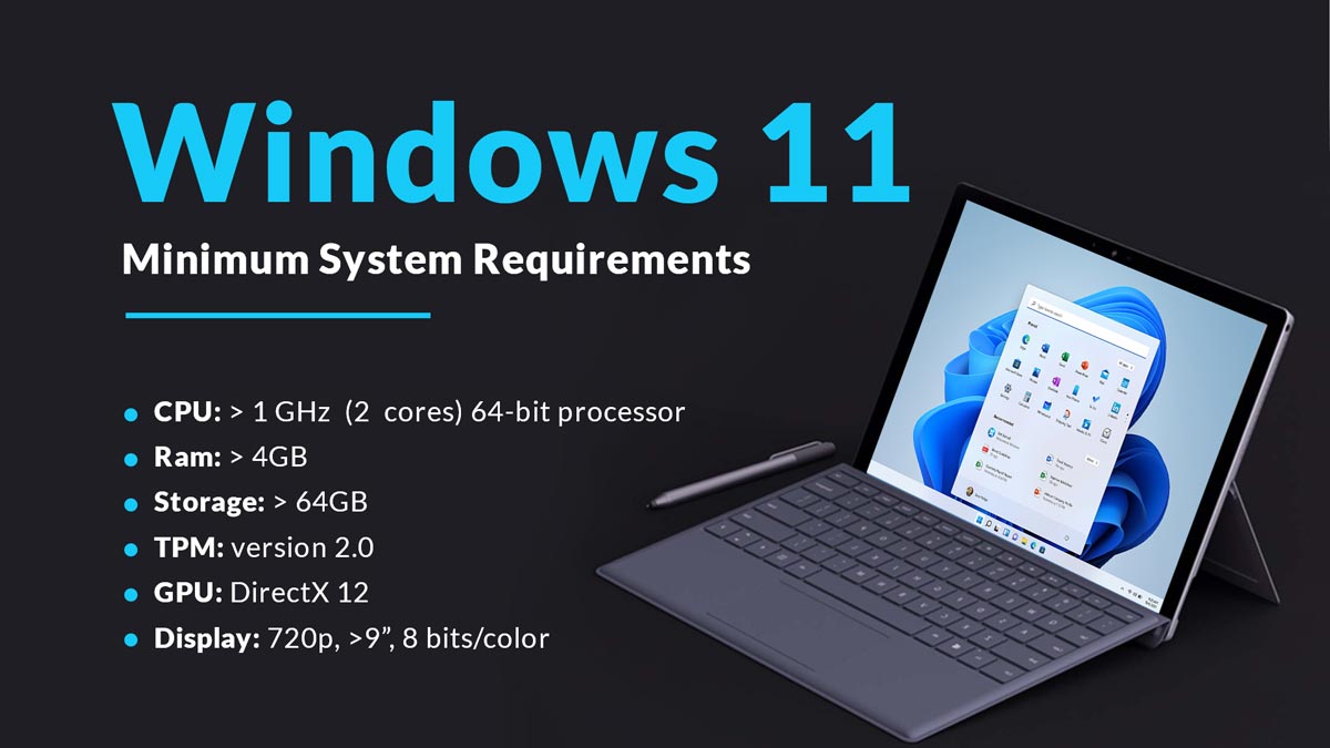 Windows 11 Launched Specs And Minimum Requirements Felicity Images Images Windows 11 Launched Specs And Minimum Requirements Felicity Images Images